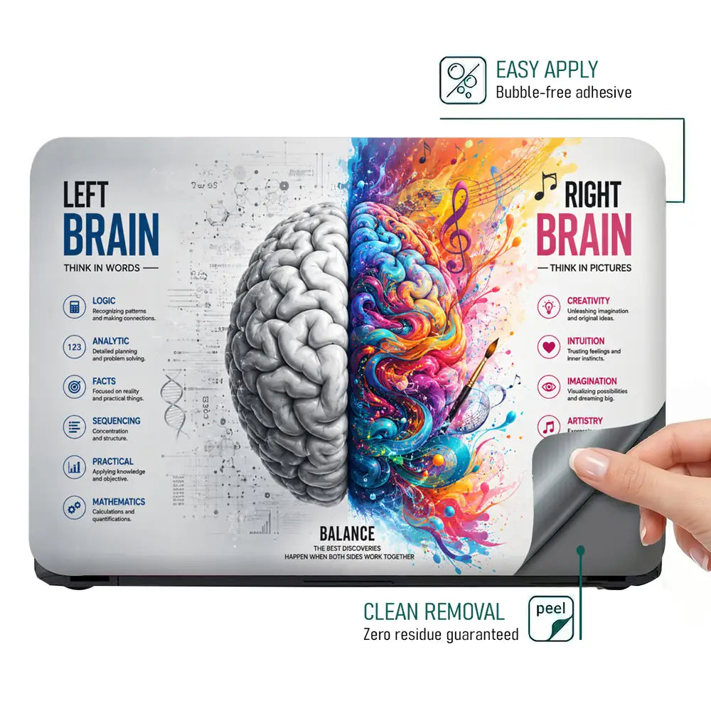 Typography Left Brain Right Brain Laptop Skin - View 4