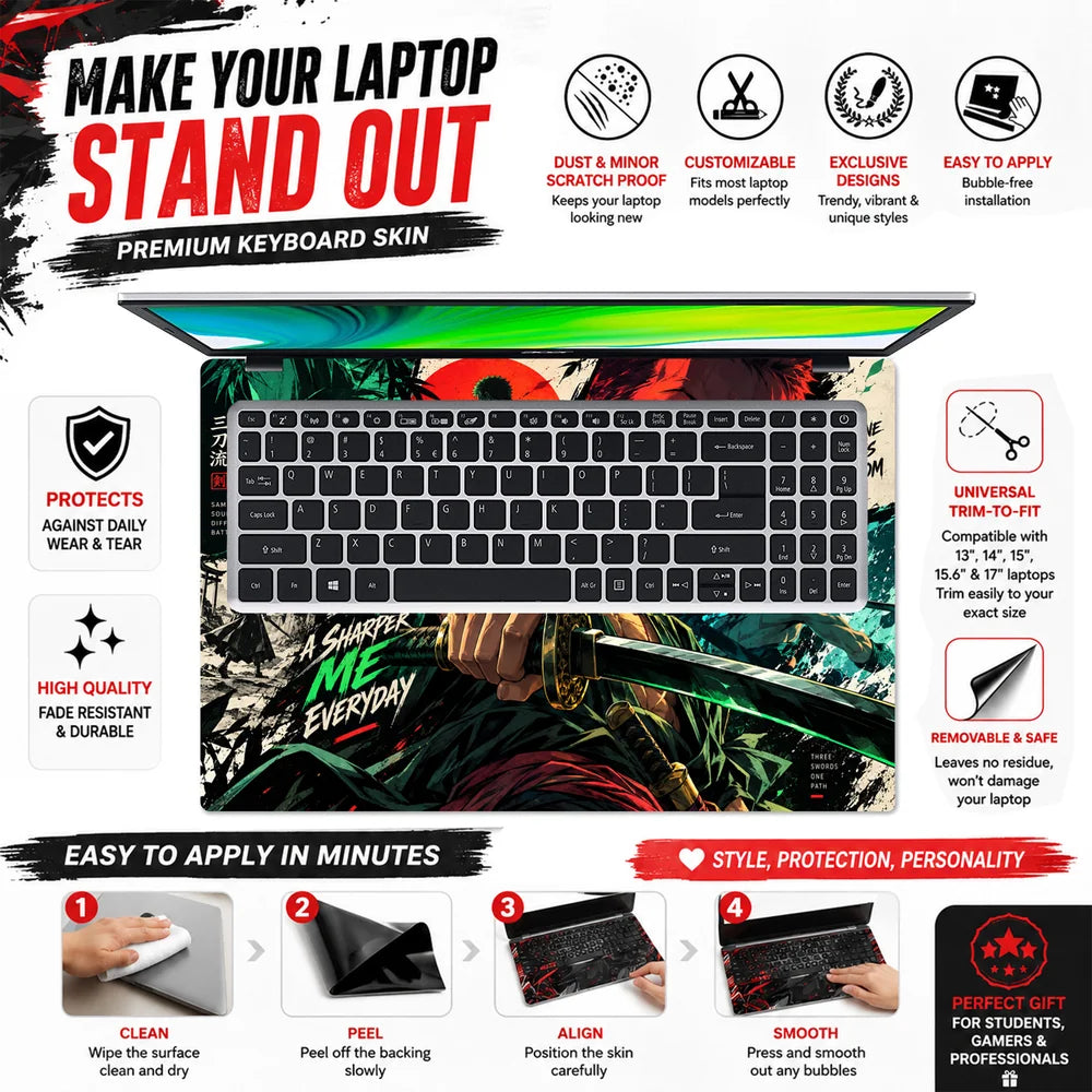Zoro Sharper Me Panels Laptop Skin - View 5
