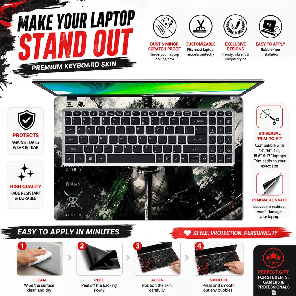 Zoro Sword Green Splash Kanji Laptop Skin - View 5